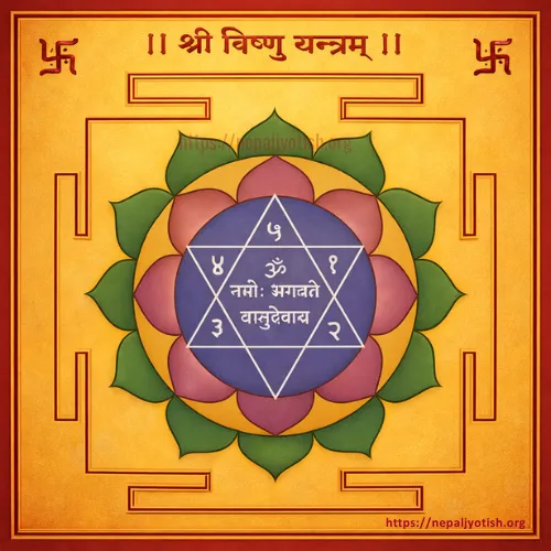 Lord Vishnu Yantra